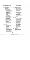 Chem form 4 syllabus.pdf